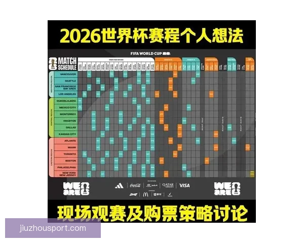 世界杯竞猜官网全方位解析最佳投注策略与赛事预测技巧