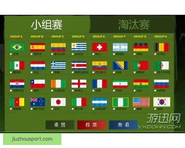 世界杯赛事胜负全面解析与精准竞猜策略深度指南