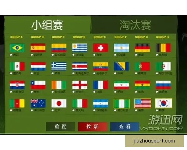世界杯竞猜游戏全攻略详解及投注技巧与获胜秘笈分享