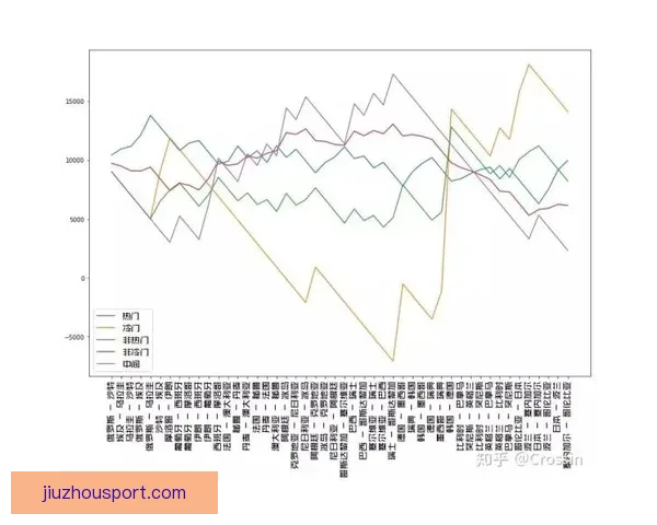 世界杯竞猜游戏全方位攻略 提升预测准确率的技巧与策略