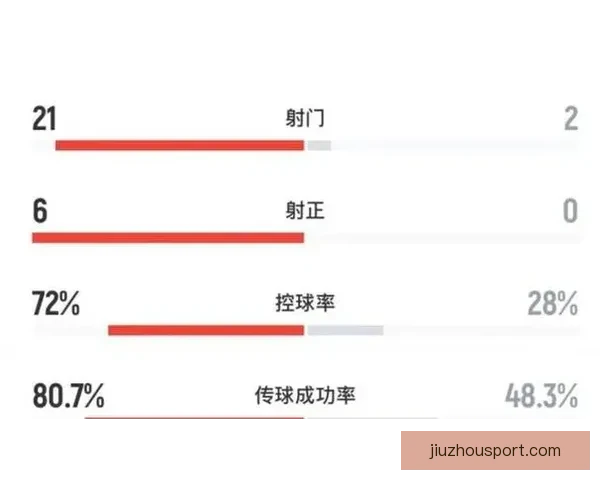 世界杯赛事赔率解析与热门体育竞猜趋势全面解读