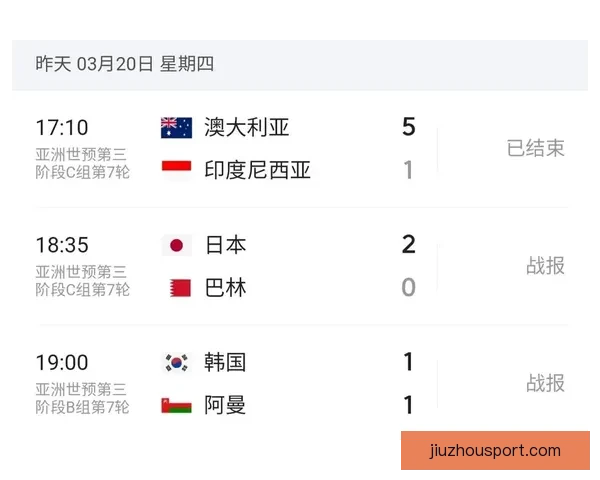 美加墨世界杯赛前深度数据分析与投注趋势解析