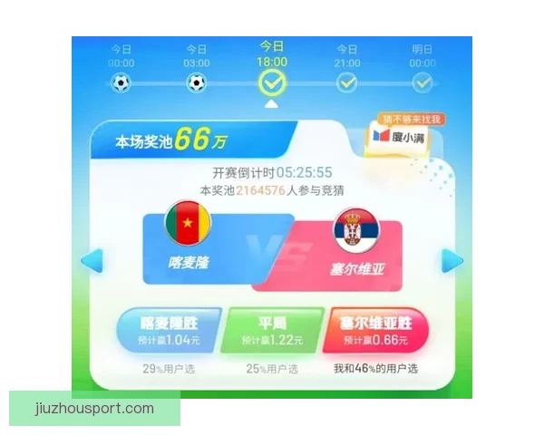 世界杯竞猜赔率最新查询分析及投注策略全攻略