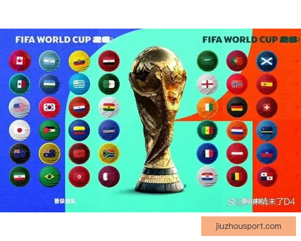 2026年世界杯足球盛宴：全球八强争霸赛及热门球队前瞻分析