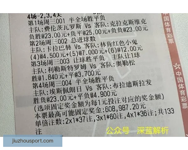 掌握世界杯竞猜胜负玩法核心技巧轻松提高预测准确率与投注技巧